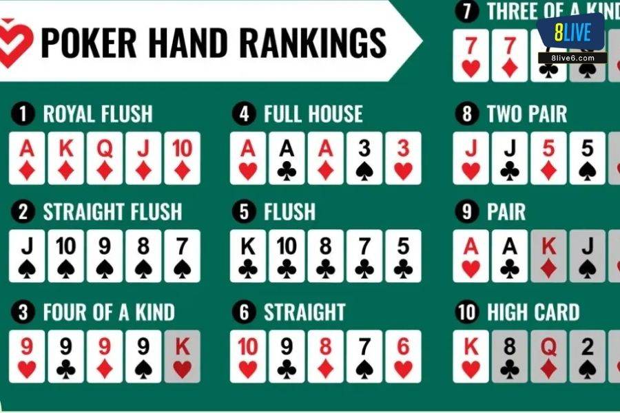 Game bài hot nhất tại nhà cái