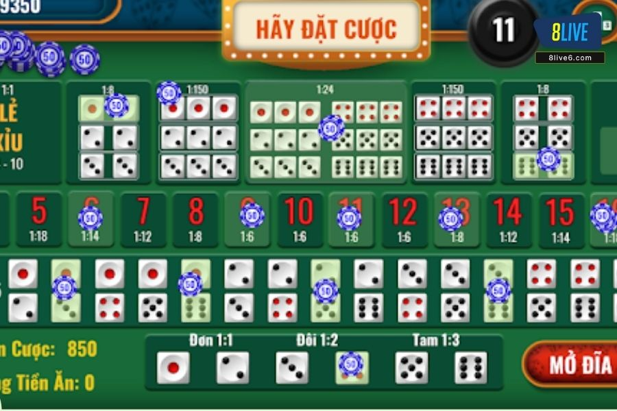 Game chơi may rủi cho bạn thử sức