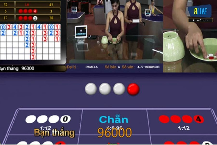 Luật chơi rất dễ hiểu, dễ đặt cược