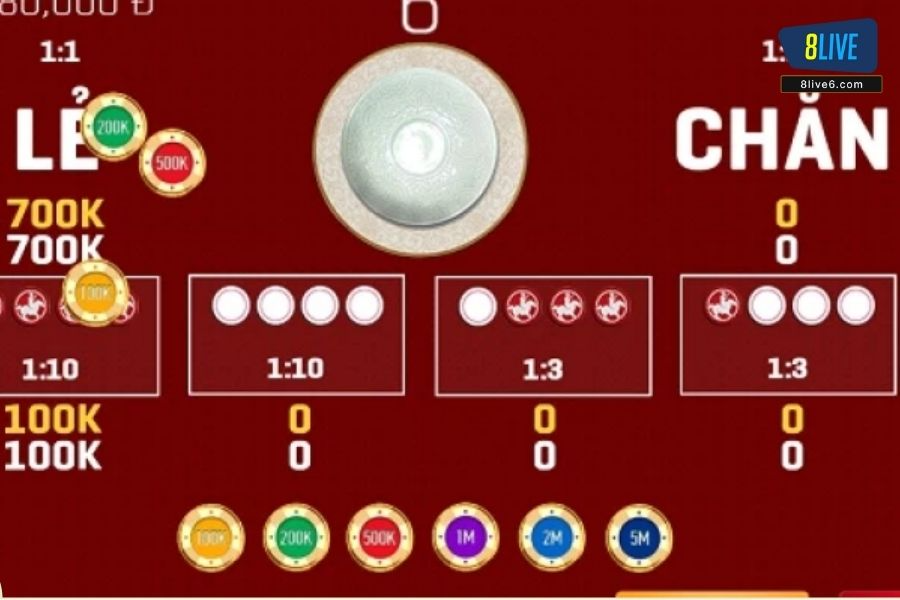 Theo dõi kết quả trước đỏ để đặt cược